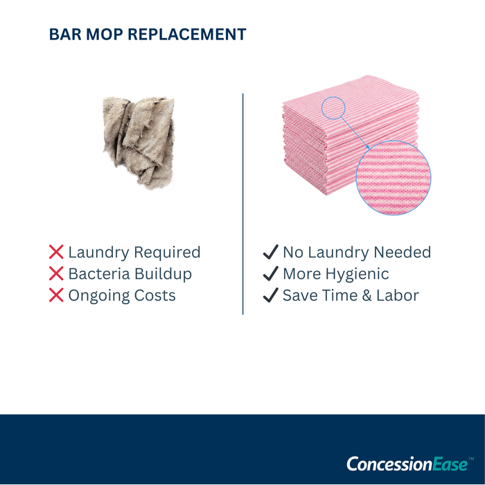 ConcessionEase Food Service Wipes 200 Count 20" x 13" – Disposable Bar Mop Replacement Towels – Heavy Duty Cloth-Like Cleaning Wipes for Restaurants, Kitchens & Food Trucks